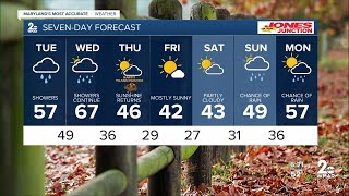 WMAR-2 News Abigail Degler Monday night weather