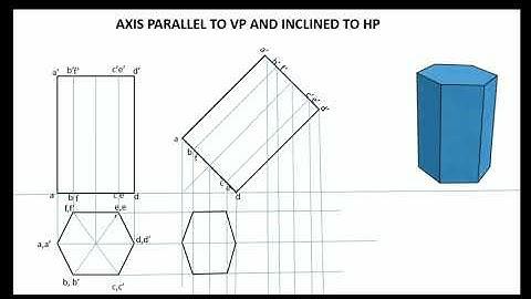 PROJECTION OF HEXAGONAL PRISM (AXIS PARALLEL TO VP AND INCLINED TO HP)