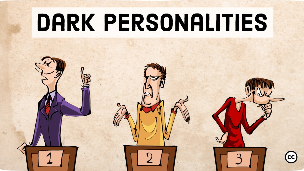 16 Personalities Interacting with Their Own Type