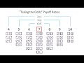 Probability Distribution - Sum of Two Dice - YouTube