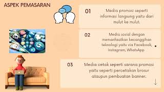 Proposal Bisnis 'Usaha Kerajinan Tangan Rajut (BillBee Handcrafts)'