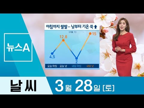 [날씨]내일 아침 ‘쌀쌀’…낮부터 기온 올라 포근 | 뉴스A