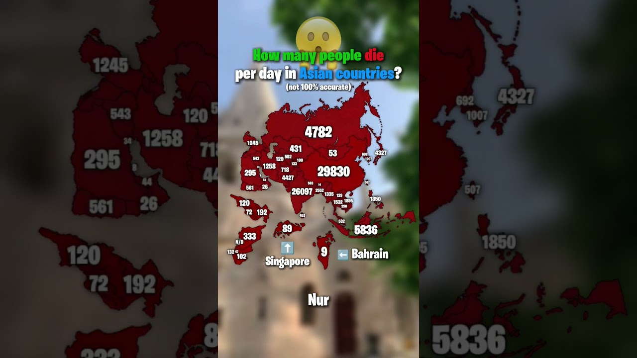 How many people die per day in Asian Countries? 