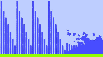 Algodoo | Water Domino 2