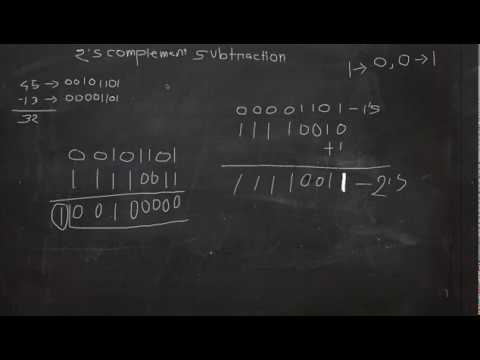 2's complement subtraction