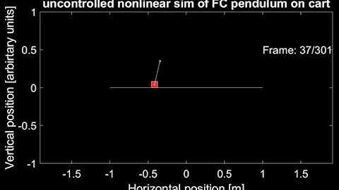 ROCO218 - 9 Implement the augmented state feedback controller