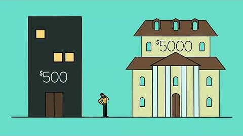 Budget: Fixed Expenses vs  Variable Expenses