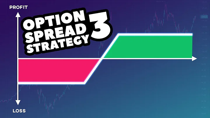 Options Spread Strategies III | Tim Black | Trading Strategy Guides