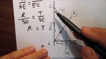 Meeting of three equilibrium line forces at a point example 2