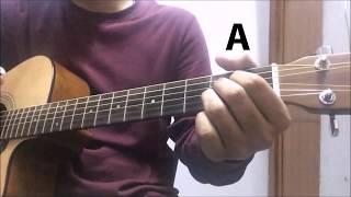 Video thumbnail of "Haan Hasi Ban Gaye - Full Chords Guitar Lesson - Hamari Adhuri Kahani"