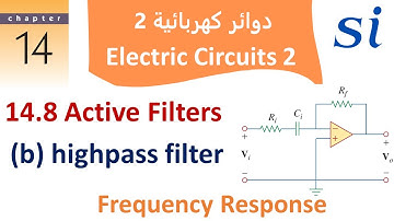 chapter 14 Frequency Response | 14.8 Active Filters (b) highpass filter + Practice Problem 4.12