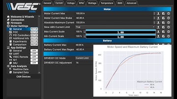 Effect of Maximum Battery Current in VESC Tool