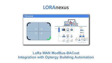 LoRaWAN Integration via ModBus & BACnet into Building Automation