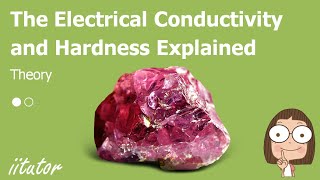 💯 An Ultimate Guide to the Electrical Conductivity and Hardness Explained. Watch this video!