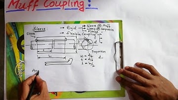 Design of Sleeve Coupling | Design of Rigid Couplings