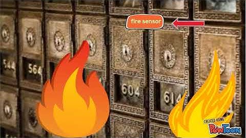 locker security system