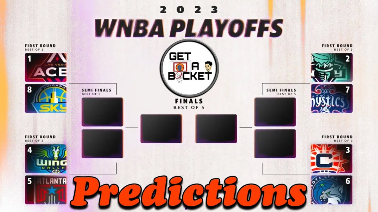 2023 WNBA Playoff Predictions! Who's Going To the WNBA Finals? Get A
