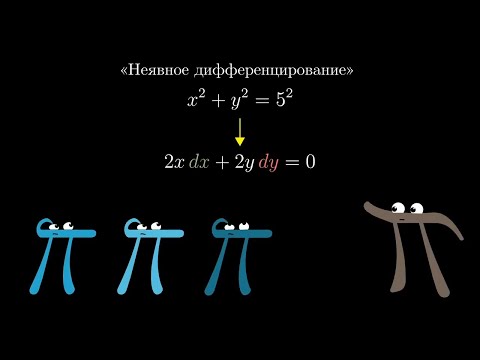 Видео: [Calculus | глава 6] Неявное дифференцирование — что здесь происходит?