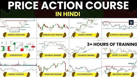 Ultimate Price Action Course in HINDI🔥 | 3+ Hours of Pure Price Action | Price Action for Beginners