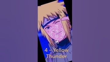 Thumbnail of Top 5 Clans In Ninja Time (Clans Ranked)
