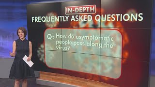 COVID-19 FAQ