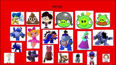 My Best to Worst Character List (Disowned for Ludwig Von Koopa, Emoji Poop, & Adelaide Chang)