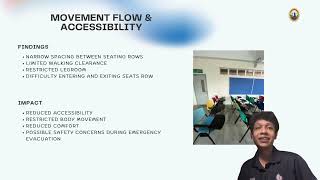 JQB33003 HFE: LECTURE ROOM 9 ENVIRONMENTAL ASSESSMENT