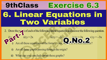 9thClass, Linear Equations in Two Variables, Exercise 6.3, Q.No.2