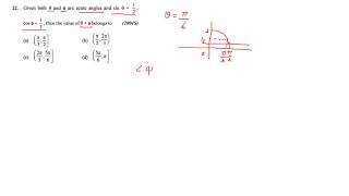 IITJEE 2004 trigonometry question