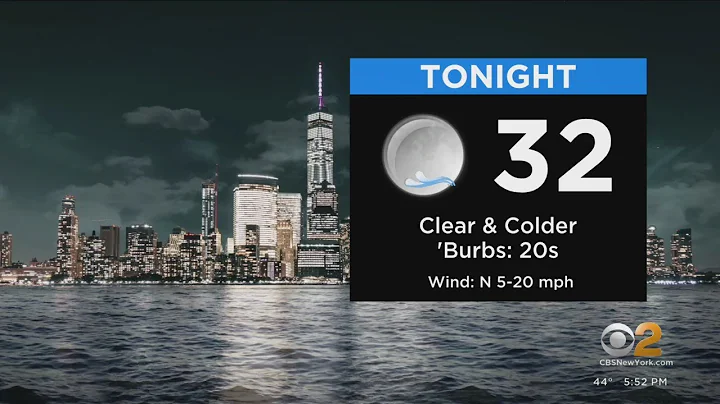 First Alert Weather: CBS2's 2/6 Monday evening update