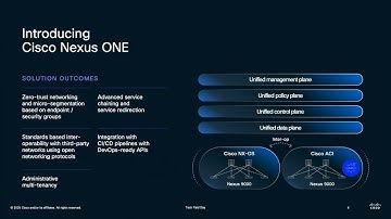 Unified Data Center Network Operations with Cisco Nexus Dashboard