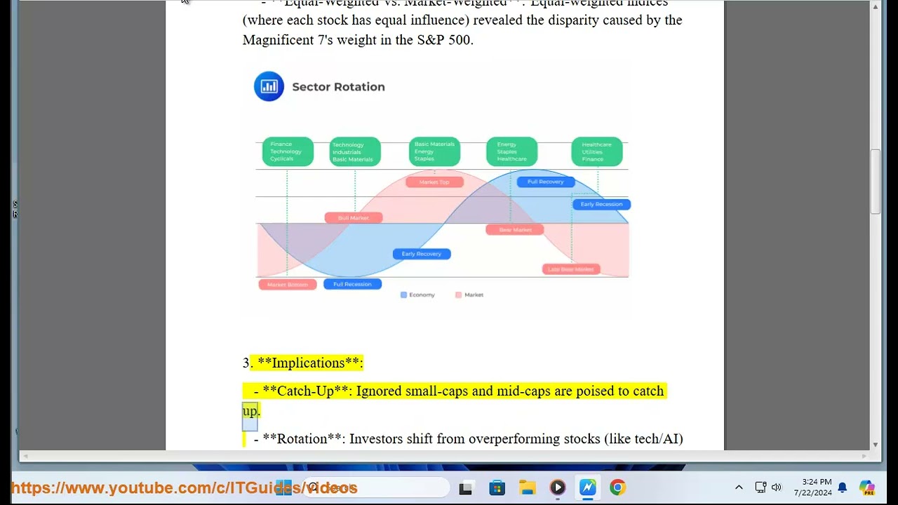 [FYI] Stock Market Rotation of Historic Proportions