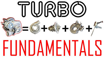 TURBO 101 - How it WORKS and what