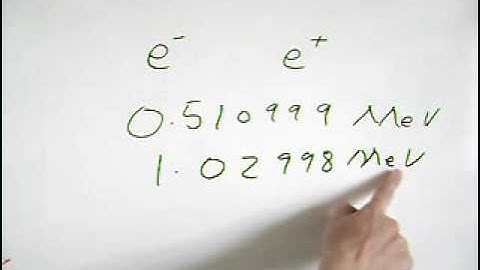 (particles 2) Pair production and annihilation