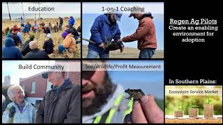 An introduction to Regenerative Agriculture – Chapter 3, Accelerate Farmer Adoption