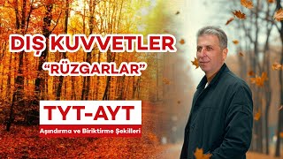 17 Dış Kuvvetler-3 Rüzgârların Aşındırma Ve Biriktirme Şekilleri Tyt - Coğrafya Fatih Gözüaçik