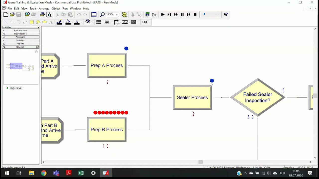 ARENA simulation model for the cement production line