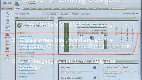 ADSS Global Ltd | Sage CRM Interactive Dashboards