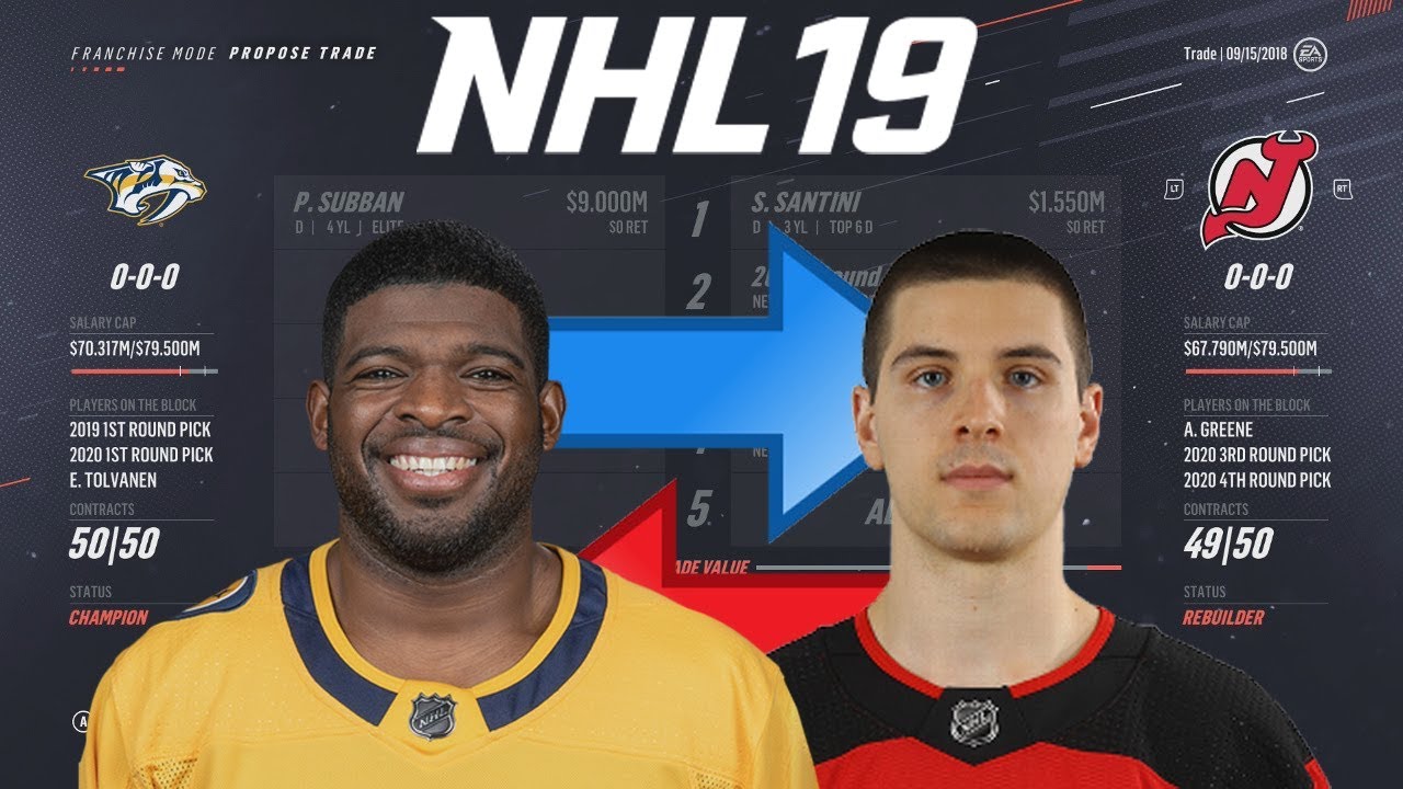 subban trade to new jersey