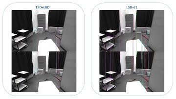 Geometric-based Line Segment Tracking for HDR Stereo Sequences