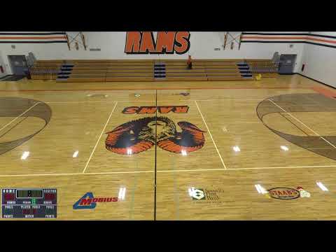 Crawford High School vs Minatare High School Mens Varsity Basketball