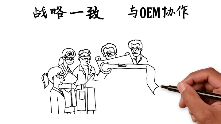 Delivering Value in Many Ways (Chinese) - 天天要聞