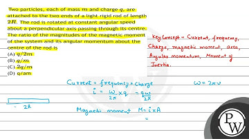 Two particles, each of mass \( m \) and charge \( q \), are attached to the two ends of a light ...