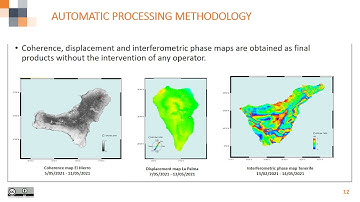 118 Towards An Automatic InSAR Processing To The Study Of The Deformation Associated With Geophysica