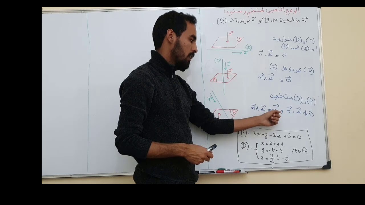 الوضع النسبي لمستقيم و مستوى