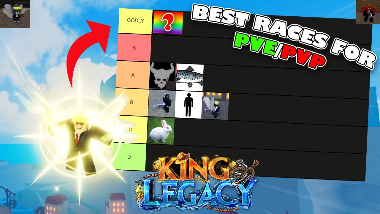 {King Legacy Update 8} RACE TIER LIST FOR PVE AND PVP