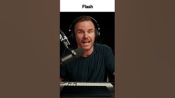 Responsive Design: It Just Works – with Wix Studio