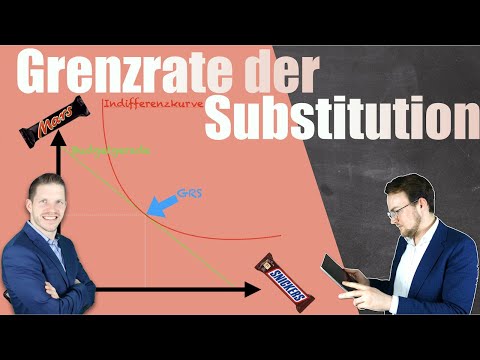 Video: Was zeigt die Grenzrate der Substitution MRS zwischen Gütern an?