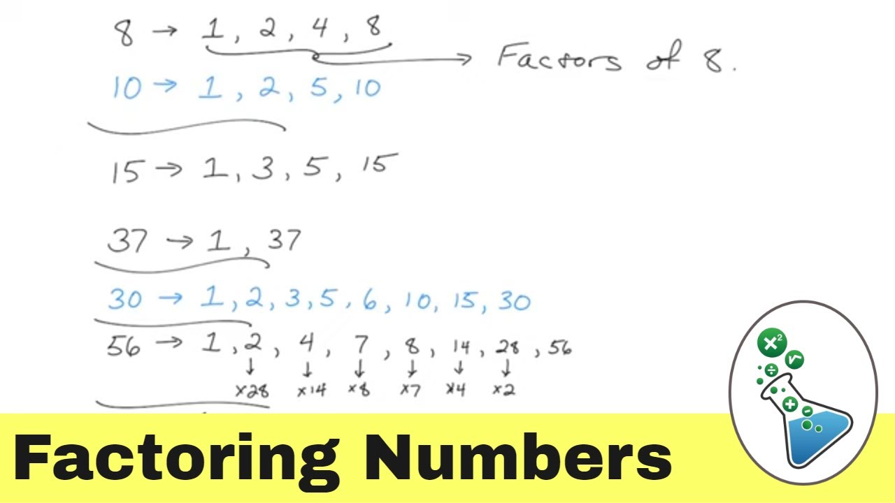 how-to-factor-numbers-in-algebra-youtube