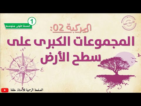 المجموعات الكبرى على سطح الأرض التضاريس للسنة الأولى متوسط إعداد الأستاذ خلفة